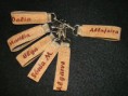 Porta-Chaves personalizado com bordado